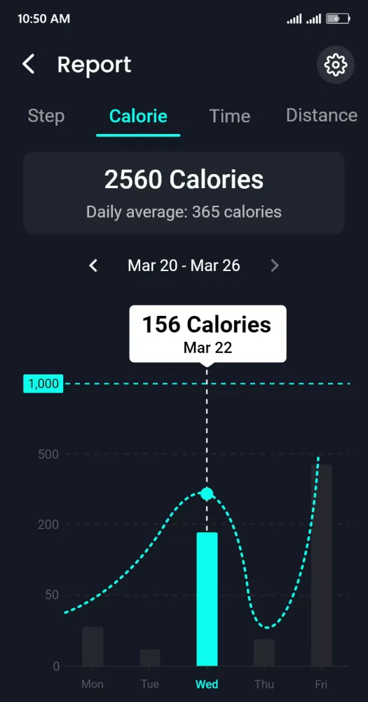 Speedometer - Odometer App Screenshots