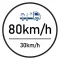 GPS speed limiter