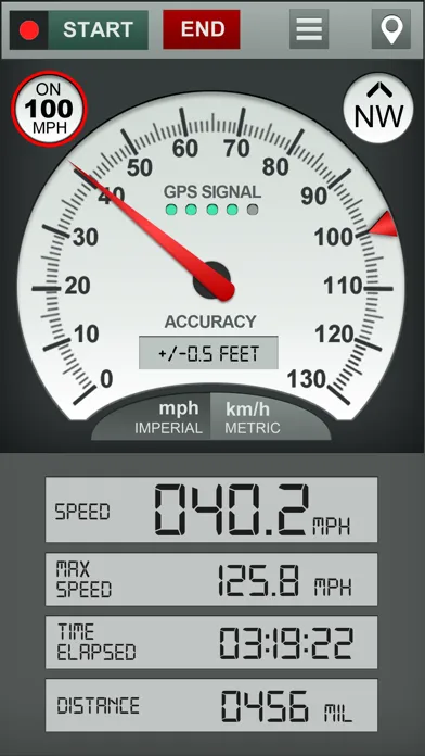 GPS Speedometer G18 Screenshots