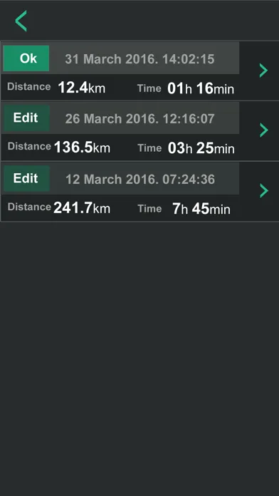 GPS Speedometer G18 Screenshots