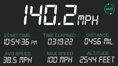 GPS Speedometer G18 Screenshots