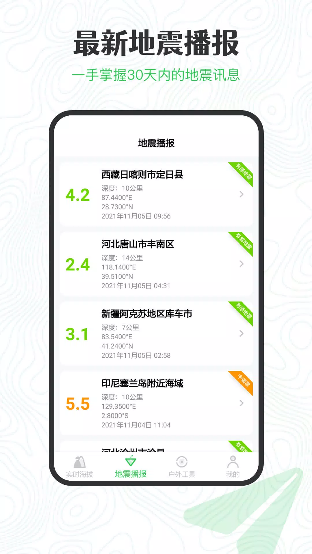 GPS海拔高度 Screenshots2