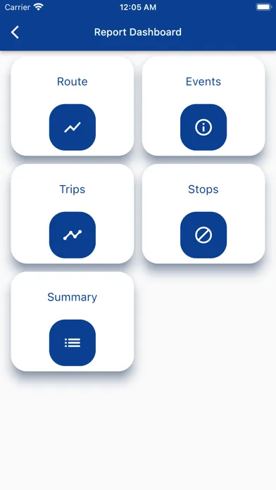 Tecnotrack স্ক্রিনশট