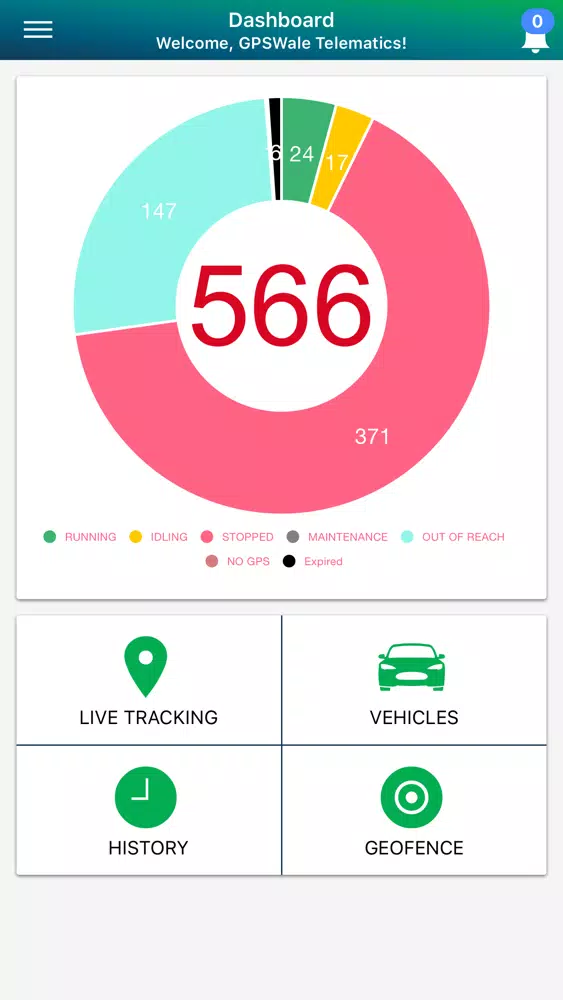 Tangkapan layar GPS Wale