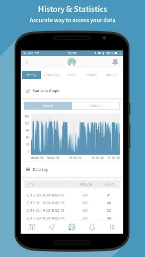 Capturas de tela do GPSWOX Mobile Client