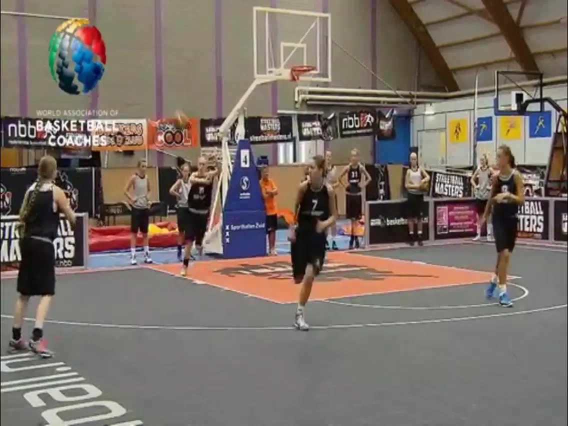 Captures d'écran de Learn Basketball Skills iPad 