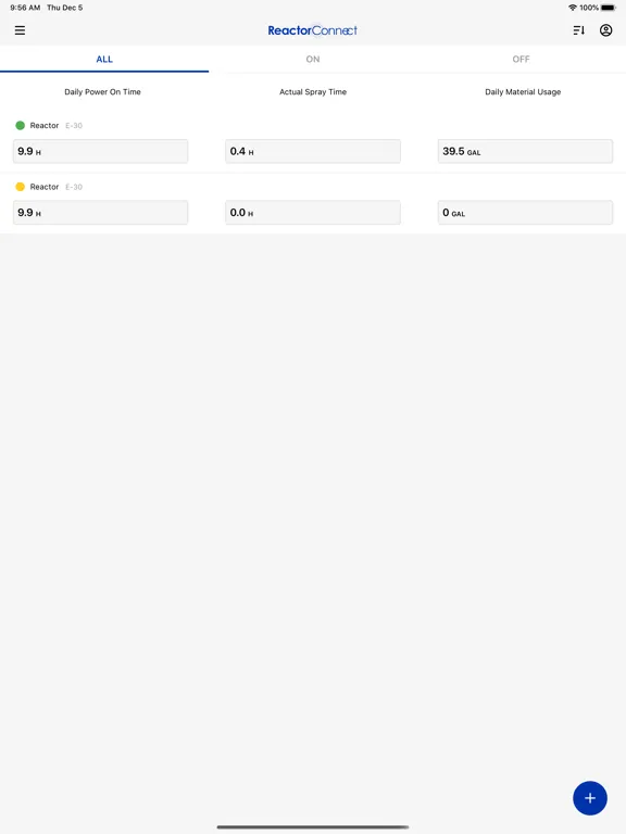 Capturas de pantalla de Reactor Connect iPad 