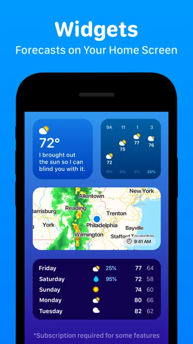 Zrzuty ekranu CARROT Weather: Alerts & Radar