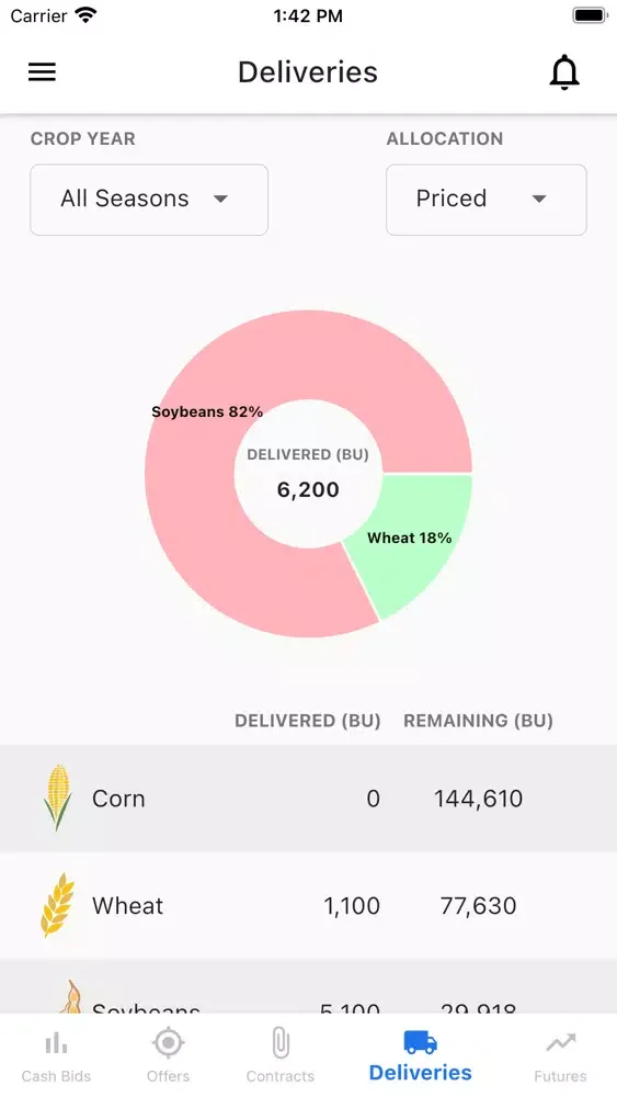 Ganaraska Grain Direct Screenshots