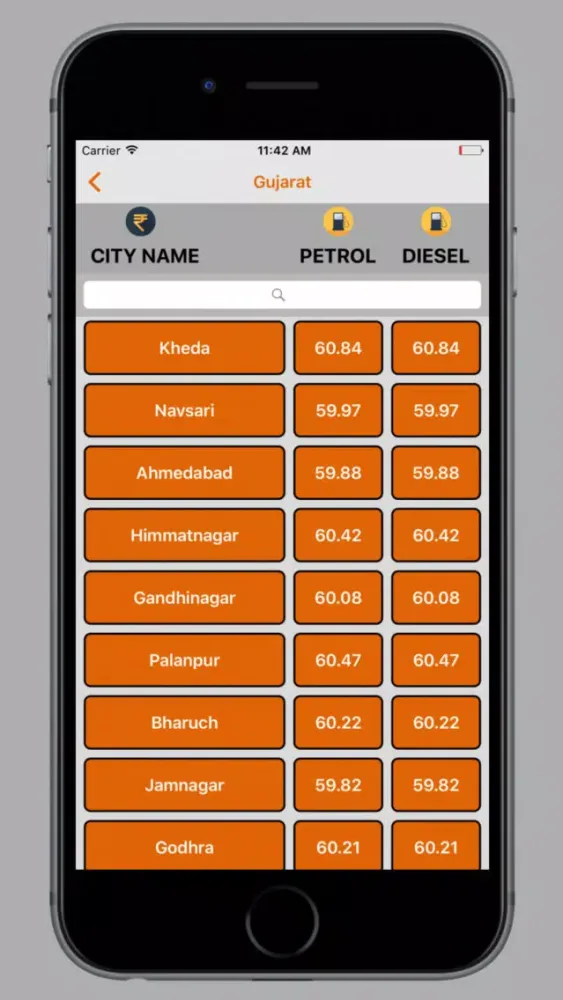 Petrol Diesel Rate Live स्क्रीनशॉट