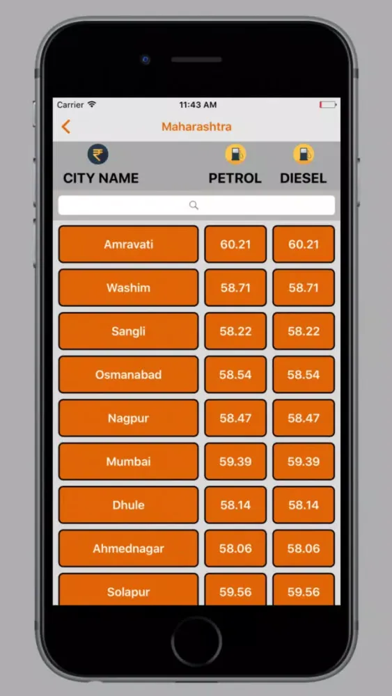 Petrol Diesel Rate Live स्क्रीनशॉट