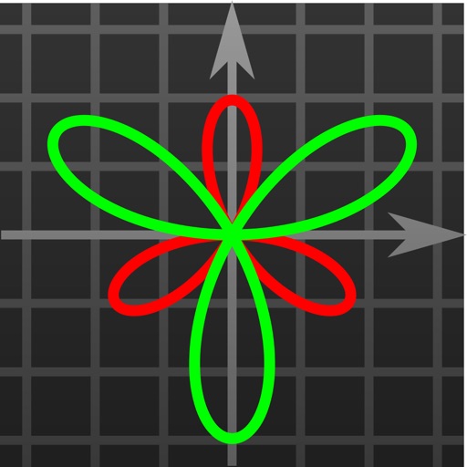 Good Grapher - scientific graphing calculator