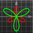 Good Grapher - scientific graphing calculator