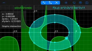 Good Grapher - scientific graphing calculator স্ক্রিনশট