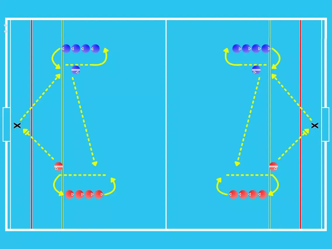 Capturas de tela do Water Polo Coach Elite iPad 