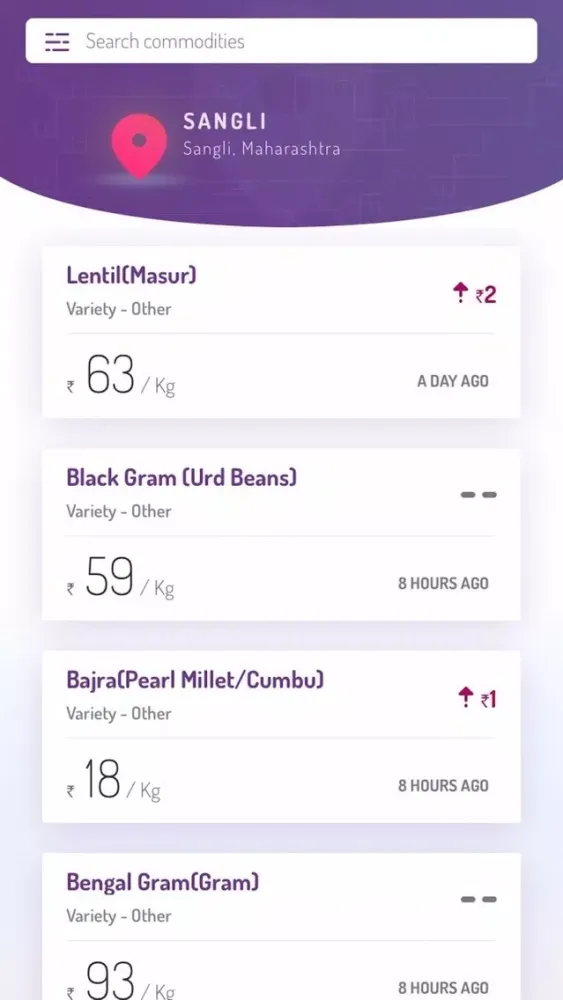 Onion App Screenshots