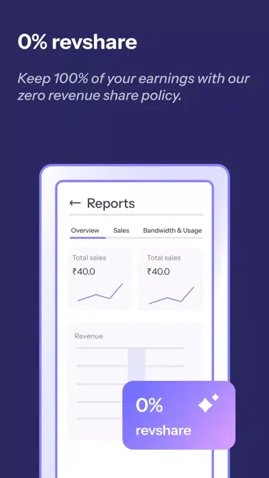 Graphy: Telegram Subscriptions سکرین شاٹس