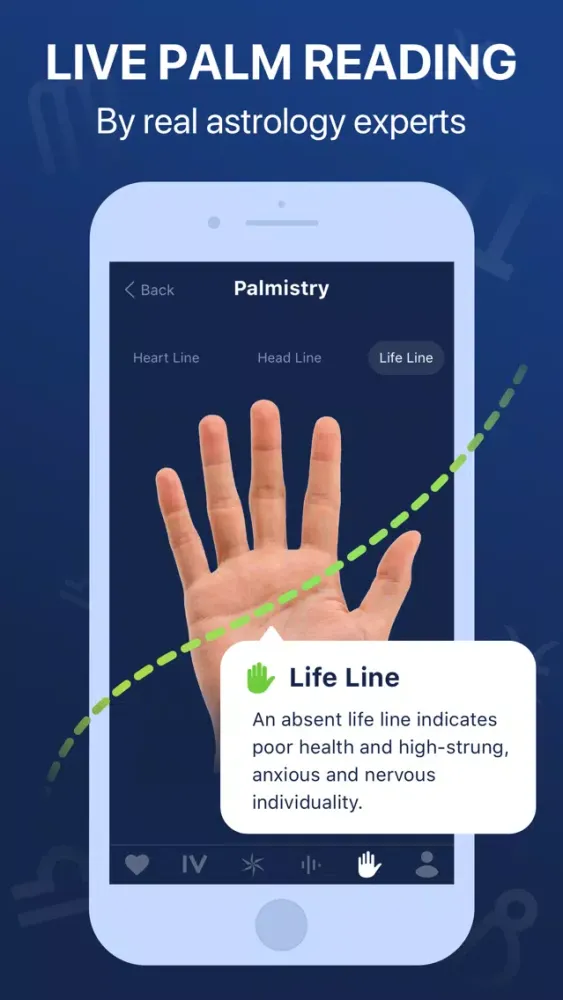 Lifechart™ - #1 Astrology App应用截图