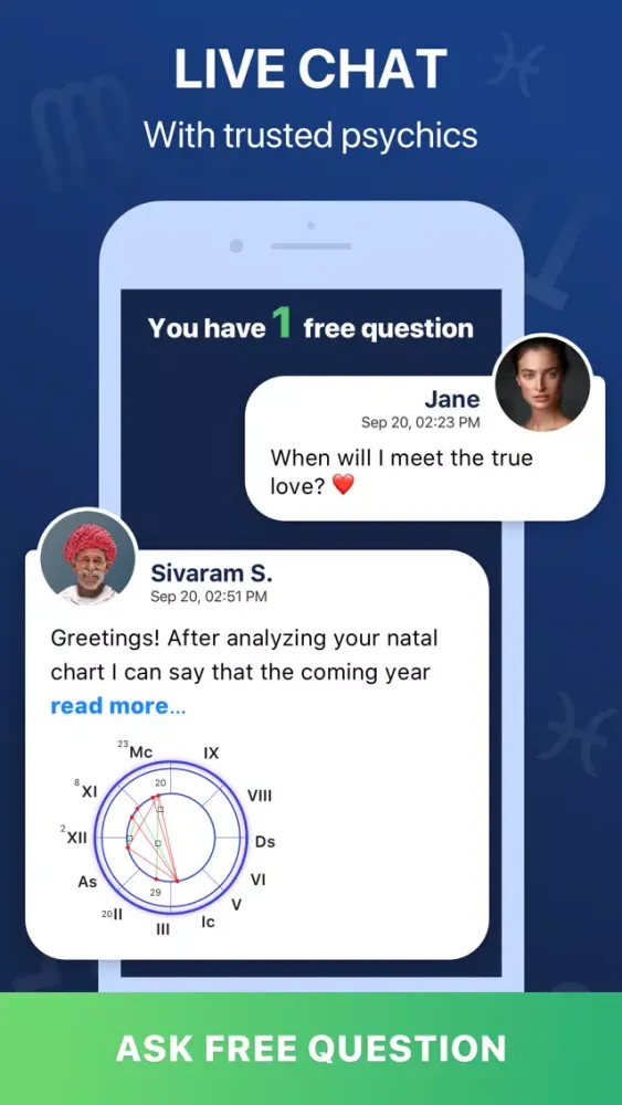 Lifechart™ - #1 Astrology App应用截图