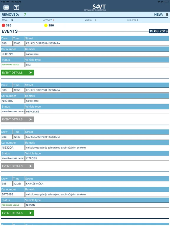 Capturas de pantalla de S4VT Reports iPad 