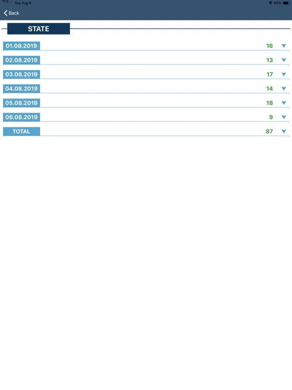 Capturas de pantalla de S4VT Reports iPad 