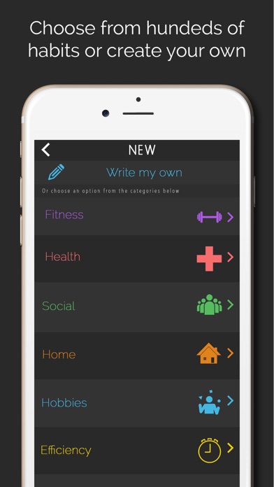 Goal Tracker- Productivity App應用截圖