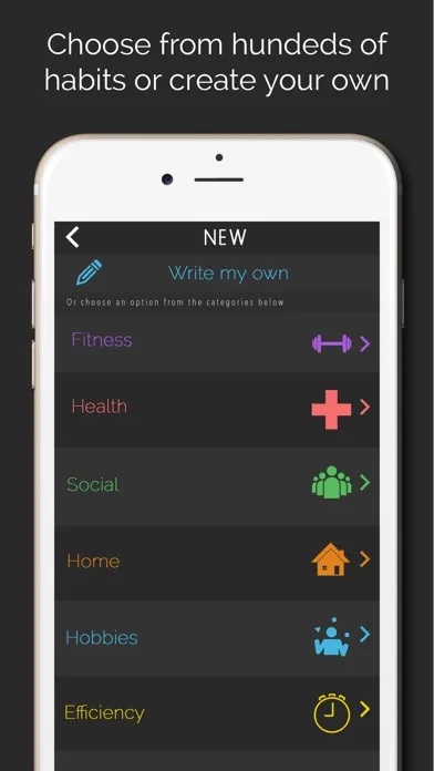Ảnh chụp màn hình của Goal Tracker- Productivity App