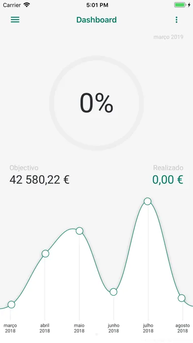 ภาพหน้าจอของ Generis App