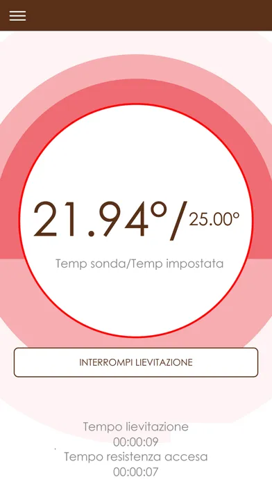 Capturas de pantalla de LieviTiAmo