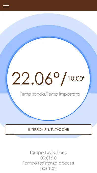 Capturas de pantalla de LieviTiAmo