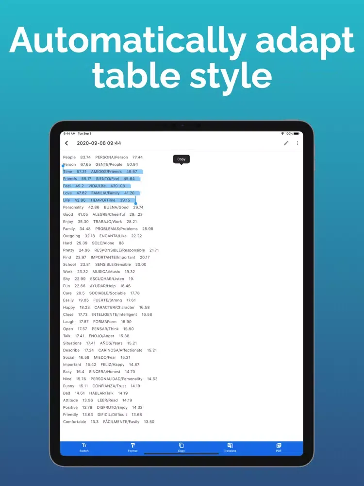 Easy OCR: Image to text easily iPad سکرین شاٹس