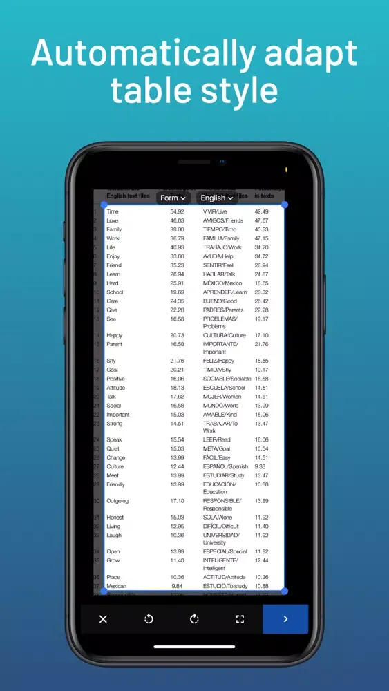 Easy OCR: Image to text easily سکرین شاٹس