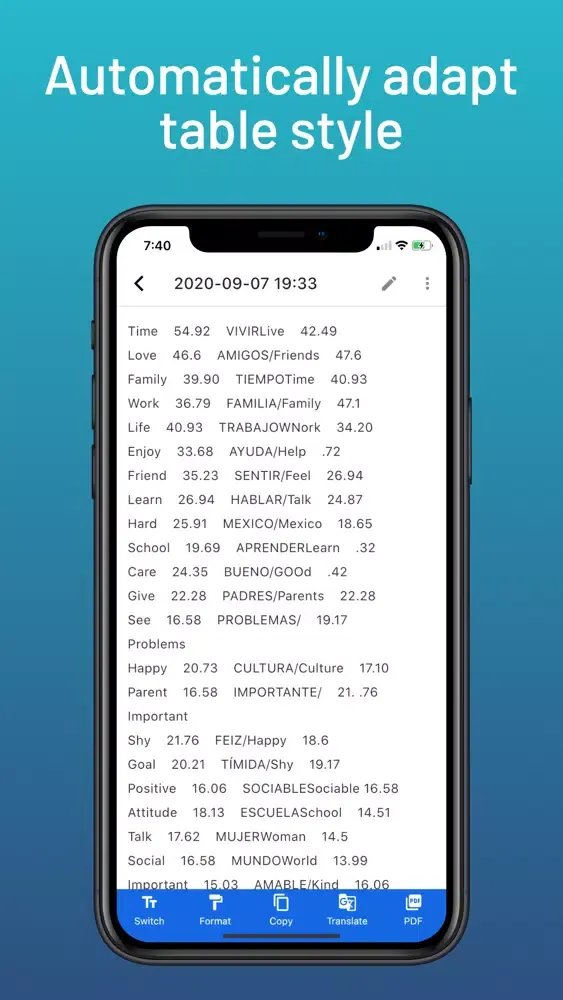 Easy OCR: Image to text easily سکرین شاٹس