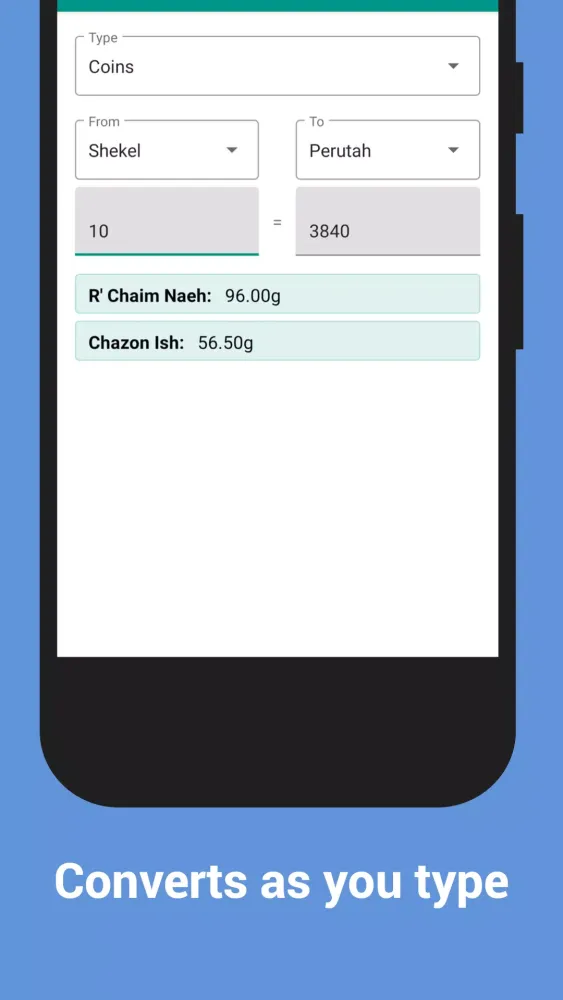 Captures d'écran de Torah Measure