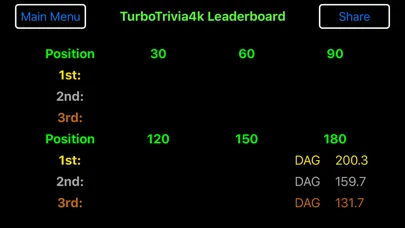TurboTrivia4K スクリーンショット