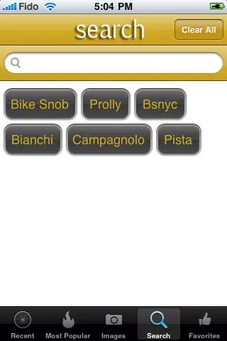 تصاویر Fixed Gear Junkie