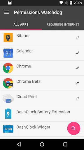 Permissions Watchdog Screenshots
