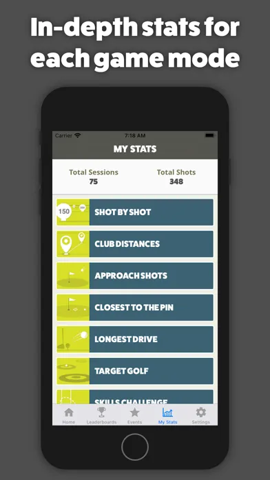 Captures d'écran de Awesome Golf Community