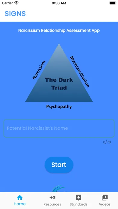 تصاویر SIGNS Narcissism Assessment