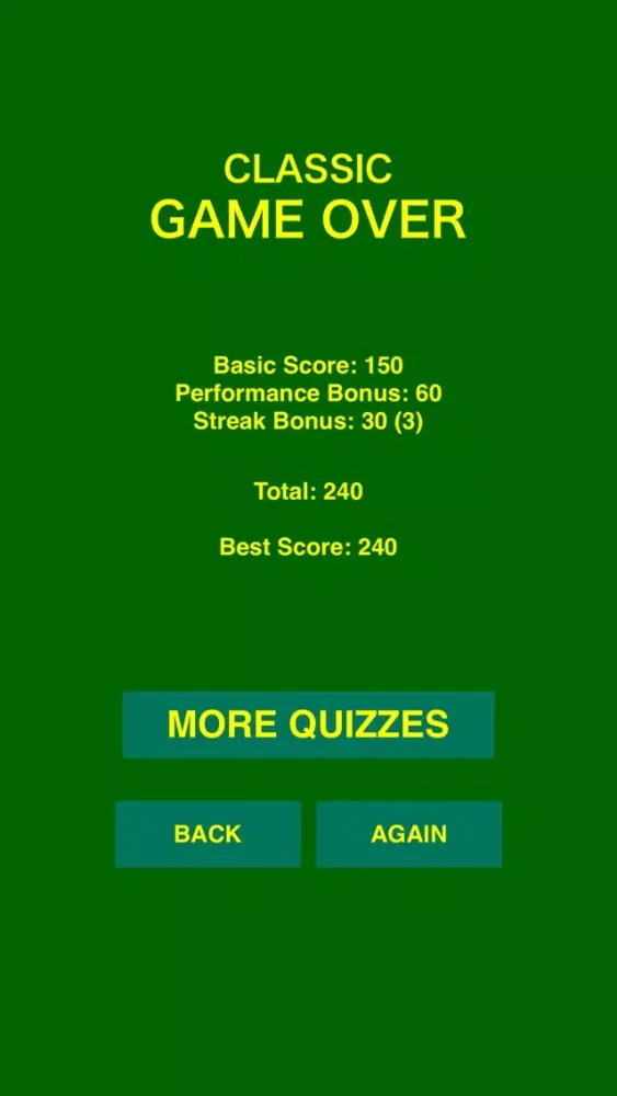 Trivia for Green Bay Packers - American Football 스크린샷