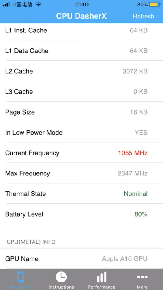 Captures d'écran de CPU DasherX