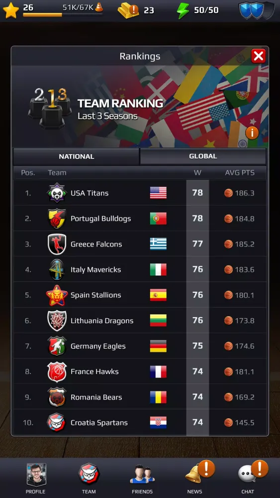 Basketball Rivals سکرین شاٹس