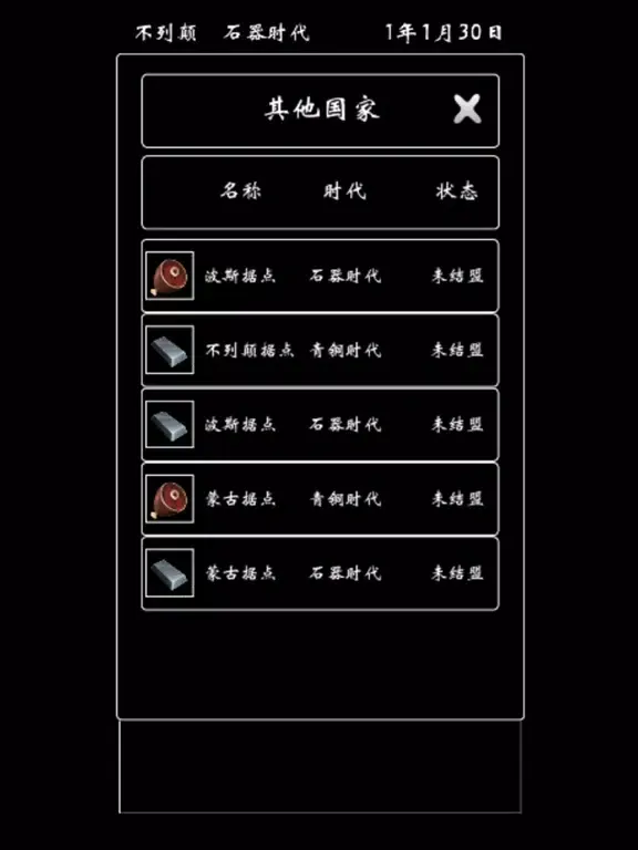 帝国模拟器 - 无内购放置挂机 iPad 应用截图