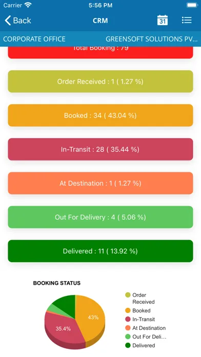 GreenTransERP سکرین شاٹس