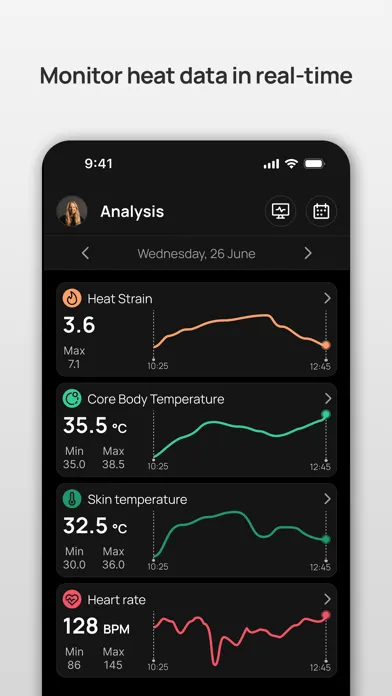 CORE - Core Body Temperature سکرین شاٹس