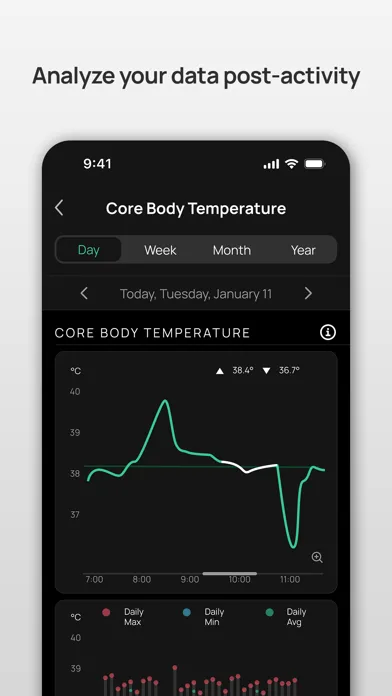 CORE - Core Body Temperature سکرین شاٹس