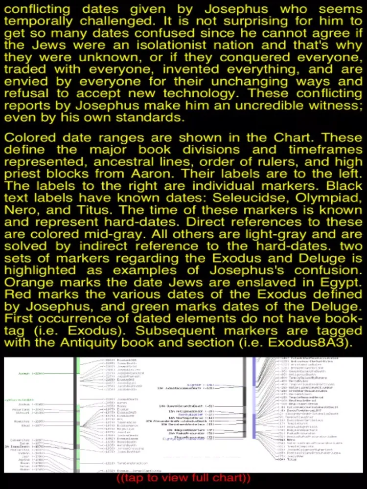 Zrzuty ekranu Summary Flavius Josephus (part 1) iPad 