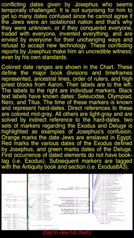 Zrzuty ekranu Summary Flavius Josephus (part 1)