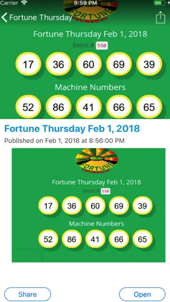 Zrzuty ekranu Ghana Lotto Results