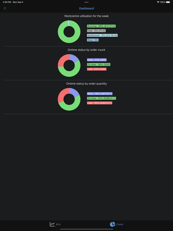 Greycon opt-Studio iPad  スクリーンショット